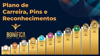 Plano de
Carreira, Pins e
Reconhecimentos
 