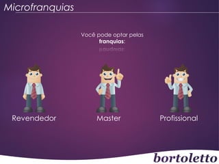 Microfranquias
Você pode optar pelas
franquias:

Revendedor

Master

Profissional

 