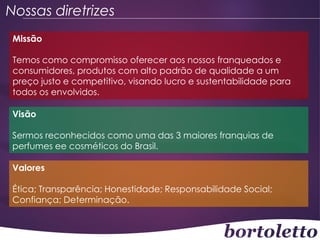 Nossas diretrizes
Missão
Temos como compromisso oferecer aos nossos franqueados e
consumidores, produtos com alto padrão de qualidade a um
preço justo e competitivo, visando lucro e sustentabilidade para
todos os envolvidos.
Visão
Sermos reconhecidos como uma das 3 maiores franquias de
perfumes ee cosméticos do Brasil.
Valores
Ética; Transparência; Honestidade; Responsabilidade Social;
Confiança; Determinação.

 