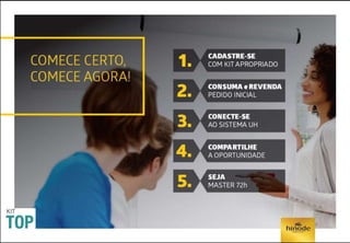 Apresentação de negócios Hinode Atualizada