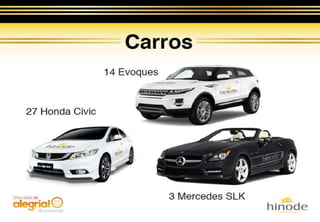 Apresentação de negócios Hinode Atualizada