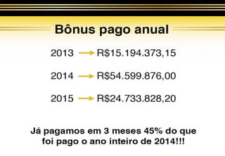 Apresentação de negócios Hinode Atualizada