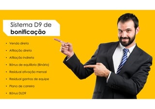 • Venda direta
• Afiliação direta
• Afiliação indireta
• Bônus de equilíbrio (Binário)
• Residual ativação mensal
• Residual ganhos de equipe
• Plano de carreira
• Bônus DLD9
Sistema D9 de
bonificação
 