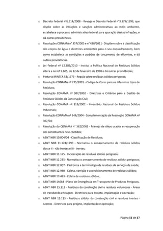 Página 55 de 57
o Decreto Federal n°6.514/2008 - Revoga o Decreto Federal n°3.179/1999, que
dispõe sobre as infrações e sanções administrativas ao meio ambiente,
estabelece o processo administrativo federal para apuração destas infrações, e
dá outras providências.
o Resoluções CONAMA n° 357/2005 e n° 430/2011 - Dispõem sobre a classificação
dos corpos de água e diretrizes ambientais para o seu enquadramento, bem
como estabelece as condições e padrões de lançamento de efluentes, e dá
outras providências.
o Lei Federal nº 12.305/2010 - Institui a Política Nacional de Resíduos Sólidos
altera a Lei nº 9.605, de 12 de fevereiro de 1998 e dá outras providências;
o Portaria MINTER 53/1979 - Regula sobre resíduos sólidos perigosos;
o Resolução CONAMA nº 275/2001 - Código de Cores para os diferentes tipos de
Resíduos;
o Resolução CONAMA nº 307/2002 - Diretrizes e Critérios para a Gestão de
Resíduos Sólidos da Construção Civil;
o Resolução CONAMA nº 313/2002 - Inventário Nacional de Resíduos Sólidos
Industriais;
o Resolução CONAMA nº 348/2004 - Complementação da Resolução CONAMA nº
307/04;
o Resolução do CONAMA n° 362/2005 - Manejo de óleos usados e recuperação
dos constituintes nele contidos;
o ABNT NBR 10.004/04 - Classificação de Resíduos;
o ABNT NBR 11.174/1990 - Normatiza o armazenamento de resíduos sólidos
classe II - não inertes e III - inertes;
o ABNT NBR 11.175 - Incineração de resíduos sólidos perigosos;
o ABNT NBR 12.235 - Normatiza o armazenamento de resíduos sólidos perigosos;
o ABNT NBR 12.807 - Padroniza a terminologia de resíduos de serviços de saúde;
o ABNT NBR 12.980 - Coleta, varrição e acondicionamento de resíduos sólidos;
o ABNT NBR 13.463 - Coleta de resíduos sólidos;
o ABNT NBR 14064 - Plano de Emergência em Transporte de Produtos Perigosos.
o ABNT NBR 15.112 - Resíduos da construção civil e resíduos volumosos - Áreas
de transbordo e triagem - Diretrizes para projeto, implantação e operação;
o ABNT NBR 15.113 - Resíduos sólidos da construção civil e resíduos inertes -
Aterros - Diretrizes para projeto, implantação e operação;
 