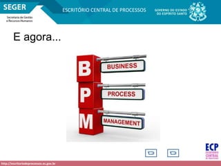 http://escritoriodeprocessos.es.gov.br
ESCRITÓRIO CENTRAL DE PROCESSOS
E agora...
 