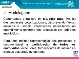http://escritoriodeprocessos.es.gov.br
ESCRITÓRIO CENTRAL DE PROCESSOS
 Modelagem:
Compreende o registro da situação atual (As Is)
dos processos organizacionais, descrevendo fluxos,
insumos e demais informações necessárias ao
entendimento uniforme dos processos por todos os
envolvidos.
Para uma melhor representação dos processos é
recomendável a participação de todos os
envolvidos: executores, fornecedores de insumos e
clientes dos produtos gerados.
 