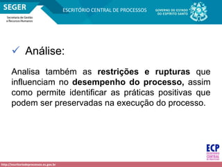 http://escritoriodeprocessos.es.gov.br
ESCRITÓRIO CENTRAL DE PROCESSOS
 Análise:
Analisa também as restrições e rupturas que
influenciam no desempenho do processo, assim
como permite identificar as práticas positivas que
podem ser preservadas na execução do processo.
 