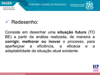 http://escritoriodeprocessos.es.gov.br
ESCRITÓRIO CENTRAL DE PROCESSOS
 Redesenho:
Consiste em desenhar uma situação futura (TO
BE) a partir da análise realizada, de maneira a
corrigir, melhorar ou inovar o processo, para
aperfeiçoar a eficiência, a eficácia e a
adaptabilidade da situação atual existente.
 