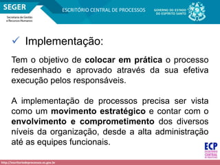 http://escritoriodeprocessos.es.gov.br
ESCRITÓRIO CENTRAL DE PROCESSOS
 Implementação:
Tem o objetivo de colocar em prática o processo
redesenhado e aprovado através da sua efetiva
execução pelos responsáveis.
A implementação de processos precisa ser vista
como um movimento estratégico e contar com o
envolvimento e comprometimento dos diversos
níveis da organização, desde a alta administração
até as equipes funcionais.
 