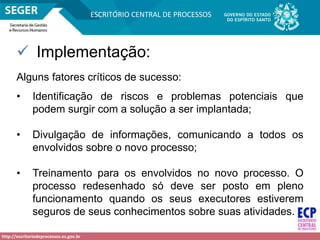 http://escritoriodeprocessos.es.gov.br
ESCRITÓRIO CENTRAL DE PROCESSOS
 Implementação:
Alguns fatores críticos de sucesso:
• Identificação de riscos e problemas potenciais que
podem surgir com a solução a ser implantada;
• Divulgação de informações, comunicando a todos os
envolvidos sobre o novo processo;
• Treinamento para os envolvidos no novo processo. O
processo redesenhado só deve ser posto em pleno
funcionamento quando os seus executores estiverem
seguros de seus conhecimentos sobre suas atividades.
 