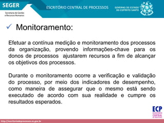 http://escritoriodeprocessos.es.gov.br
ESCRITÓRIO CENTRAL DE PROCESSOS
 Monitoramento:
Efetuar a contínua medição e monitoramento dos processos
da organização, provendo informações-chave para os
donos de processos ajustarem recursos a fim de alcançar
os objetivos dos processos.
Durante o monitoramento ocorre a verificação e validação
do processo, por meio dos indicadores de desempenho,
como maneira de assegurar que o mesmo está sendo
executado de acordo com sua realidade e cumpre os
resultados esperados.
 
