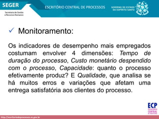 http://escritoriodeprocessos.es.gov.br
ESCRITÓRIO CENTRAL DE PROCESSOS
 Monitoramento:
Os indicadores de desempenho mais empregados
costumam envolver 4 dimensões: Tempo de
duração do processo, Custo monetário despendido
com o processo, Capacidade: quanto o processo
efetivamente produz? E Qualidade, que analisa se
há muitos erros e variações que afetam uma
entrega satisfatória aos clientes do processo.
 