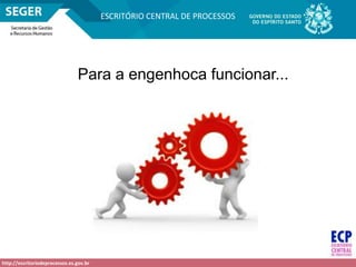 http://escritoriodeprocessos.es.gov.br
ESCRITÓRIO CENTRAL DE PROCESSOS
Para a engenhoca funcionar...
 