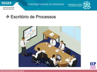 http://escritoriodeprocessos.es.gov.br
ESCRITÓRIO CENTRAL DE PROCESSOS
 Escritório de Processos
 