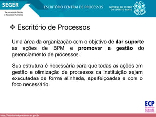 http://escritoriodeprocessos.es.gov.br
ESCRITÓRIO CENTRAL DE PROCESSOS
 Escritório de Processos
Uma área da organização com o objetivo de dar suporte
as ações de BPM e promover a gestão do
gerenciamento de processos.
Sua estrutura é necessária para que todas as ações em
gestão e otimização de processos da instituição sejam
executadas de forma alinhada, aperfeiçoadas e com o
foco necessário.
 