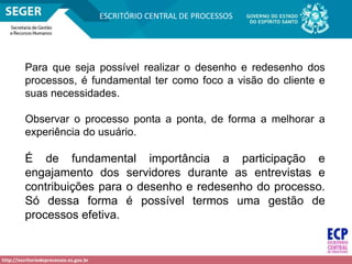 http://escritoriodeprocessos.es.gov.br
ESCRITÓRIO CENTRAL DE PROCESSOS
Para que seja possível realizar o desenho e redesenho dos
processos, é fundamental ter como foco a visão do cliente e
suas necessidades.
Observar o processo ponta a ponta, de forma a melhorar a
experiência do usuário.
É de fundamental importância a participação e
engajamento dos servidores durante as entrevistas e
contribuições para o desenho e redesenho do processo.
Só dessa forma é possível termos uma gestão de
processos efetiva.
 