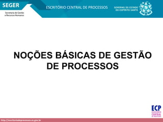 http://escritoriodeprocessos.es.gov.br
ESCRITÓRIO CENTRAL DE PROCESSOS
NOÇÕES BÁSICAS DE GESTÃO
DE PROCESSOS
 