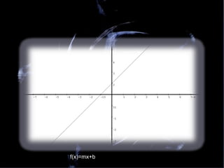 f(x)=mx+b  