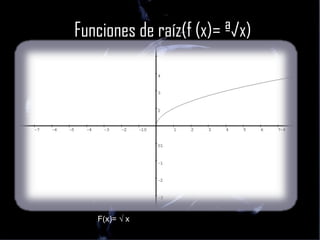 Funciones de raíz(f (x)= ª√x) F(x)= √ x 