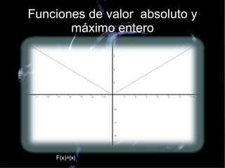 Funciones de valor  absoluto y máximo entero F(x)=|x| 
