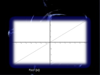 F(x)= [[x]]  