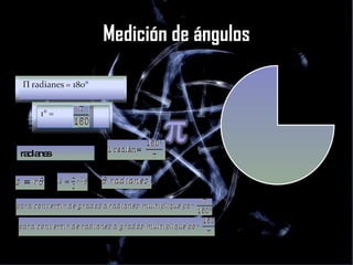 Medición de ángulos radianes 