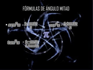 FÓRMULAS DE ÁNGULO MITAD  =  =  =  