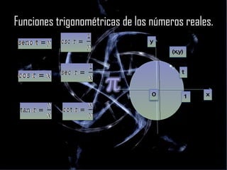 Funciones trigonométricas de los números reales. (x,y) t y x 1 0 