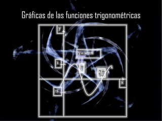 Gráficas de las funciones trigonométricas 