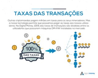TAXAS DAS TRANSAÇÕES
Outras criptomoedas pagam milhões em taxas para os seus mineradores. Mas
a nossa tecnologia permite que possamos pagar as taxas aos nossos utiliza-
dores. Na Digital Money, 100% das taxas de transações são divididas entre os
utilizadores que possuirem máquinas DM-PAY instaladas no mercado.
DAS TAXAS
 