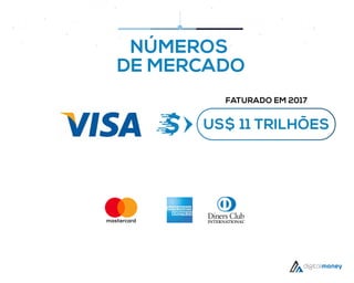 NÚMEROS
DE MERCADO
US$ 11 TRILHÕES
FATURADO EM 2017
 