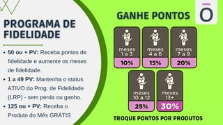 50 ou + PV: Receba pontos de
fidelidade e aumente os meses
de fidelidade.
1 a 49 PV: Mantenha o status
ATIVO do Prog. de Fidelidade
(LRP) - sem perda ou ganho.
125 ou + PV: Receba o
Produto do Mês GRÁTIS
TROQUE PONTOS POR PRODUTOS
 