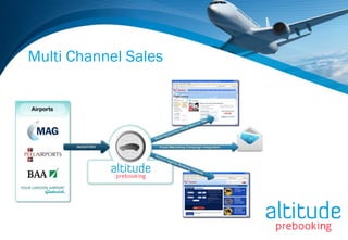Multi Channel Sales
 