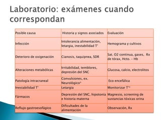 A P N E A  N E O N A T A L