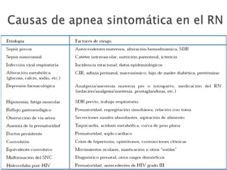 A P N E A  N E O N A T A L