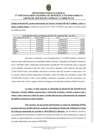 MINISTÉRIO PÚBLICO FEDERAL
17º OFÍCIO DA PROCURADORIA DA REPÚBLICA EM PERNAMBUCO
GRUPO DE OFÍCIOS DE COMBATE À CORRUPÇÃO
nicípio do Recife-PE recebeu diretamente do Tesouro Nacional R$ 68,72 milhões, senão ve-
jamos a tabela abaixo, extraída dos autos do TC nº 022.777/2020-2, que apura os mesmos fatos
no âmbito do TCU:
Não fosse o suficiente, a Lei Complementar nº 173/2020 instituiu o auxílio fi-
nanceiro para enfrentamento da calamidade pública nacional, amparada na Emenda Constitucio-
nal nº 106/2020, tendo o Município de Recife/PE recebido R$ 149.710.028,48 (cento e quarenta
e nove milhões, setecentos e dez mil, vinte e oito reais e quarenta e oito centavos), dos quais R$
23.863.330,24 (vinte e três milhões, oitocentos e sessenta e três mil, trezentos e trinta reais e vin-
te e quatro centavos) foram legalmente vinculados a ações de saúde e/ou assistência social e R$
125.846.698,24 (cento e vinte e cinco milhões, oitocentos e quarenta e seis mil, seiscentos e no-
venta e oito reais e vinte e quatro centavos) entregues com aplicação restrita ao Poder Executivo.
Ao todo, a União repassou ao Município de Recife-PE R$ 218.430.374,35
(duzentos e dezoito milhões, quatrocentos e trinta mil, trezentos e setenta e quatro reais e
trinta e cinco centavos) a título de apoio e auxílio federais para enfrentamento da calamida-
de pública nacional de ordem sanitária.
Tais recursos, em que pesem direcionados às contas do Município (FPM),
possuem natureza jurídica federal, consoante entendimento fixado pelo Tribunal de Contas
da União por intermédio do Acórdão nº 4074/2020-TCU-Plenário, que reconheceu, inclusive,
sua competência fiscalizatória no âmbito dos repasses da União aos entes subnacionais a título de
auxílio ou apoio financeiro no contexto de enfrentamento da pandemia da Covid-19, mesmo es-
tes sendo depositados em contas do FPE/FPM:
Av. Agamenon Magalhães, 1800, Espinheiro – Recife/PE – CEP: 52.021-170
Telefones: (81) 2125-7300
12
Assinado
digitalmente
em
28/06/2021
14:26.
Para
verificar
a
autenticidade
acesse
http://www.transparencia.mpf.mp.br/validacaodocumento.
Chave
19728A72.B5A5E9ED.8BBBDB15.3D98AD6C
 