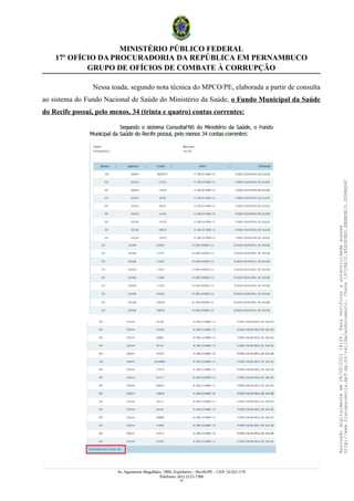 MINISTÉRIO PÚBLICO FEDERAL
17º OFÍCIO DA PROCURADORIA DA REPÚBLICA EM PERNAMBUCO
GRUPO DE OFÍCIOS DE COMBATE À CORRUPÇÃO
Nessa toada, segundo nota técnica do MPCO/PE, elaborada a partir de consulta
ao sistema do Fundo Nacional de Saúde do Ministério da Saúde, o Fundo Municipal da Saúde
do Recife possui, pelo menos, 34 (trinta e quatro) contas correntes:
Av. Agamenon Magalhães, 1800, Espinheiro – Recife/PE – CEP: 52.021-170
Telefones: (81) 2125-7300
19
Assinado
digitalmente
em
28/06/2021
14:26.
Para
verificar
a
autenticidade
acesse
http://www.transparencia.mpf.mp.br/validacaodocumento.
Chave
19728A72.B5A5E9ED.8BBBDB15.3D98AD6C
 
