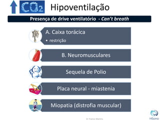 A. Caixa torácica
• restrição
B. Neuromusculares
Sequela de Polio
Placa neural - miastenia
Miopatia (distrofia muscular)
Hipoventilação
Presença de drive ventilatório - Can’t breath
 