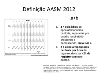.a+b
a. ≥ 4 episódios de
apneia/hipopneias
centrais, separadas por
padrão respiratório
crescendo e
decrescendo, ciclo >40 s
b. ≥ 5 apneia/hipopneias
centrais por hora de
registro, deve ter >2h de
registro com este
padrão.
Definição AASM 2012
9
 