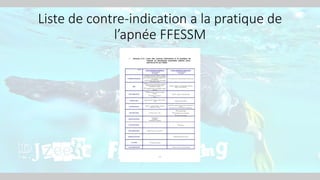 Liste de contre-indication a la pratique de
l’apnée FFESSM
 
