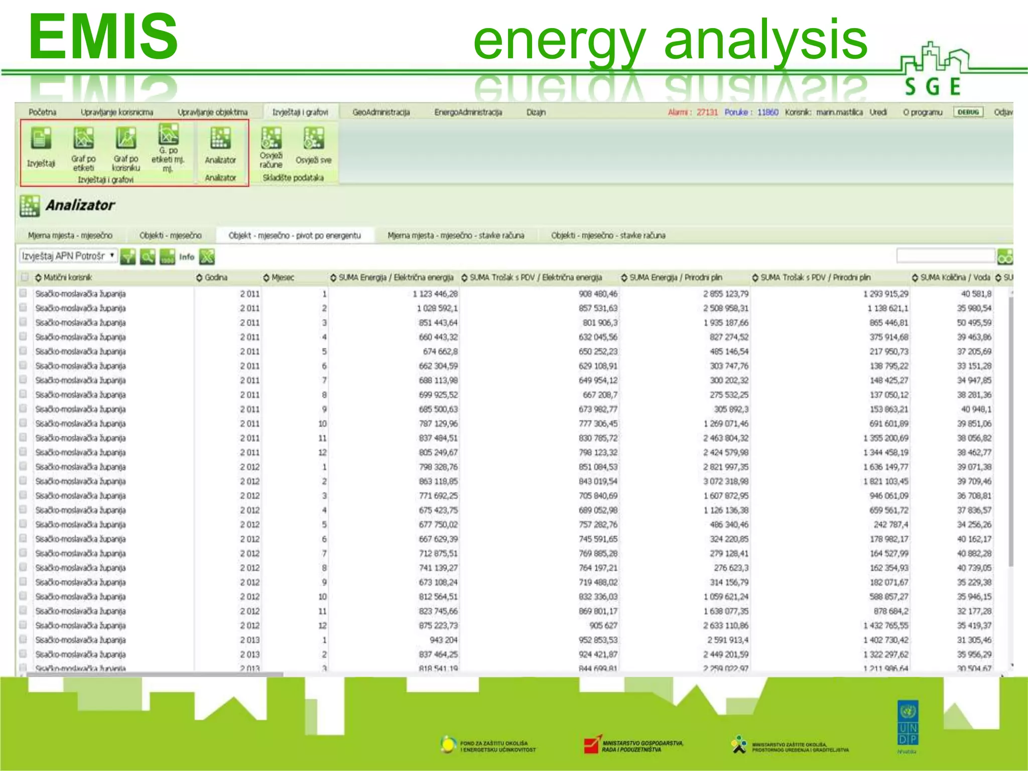 EMIS energy analysis
 