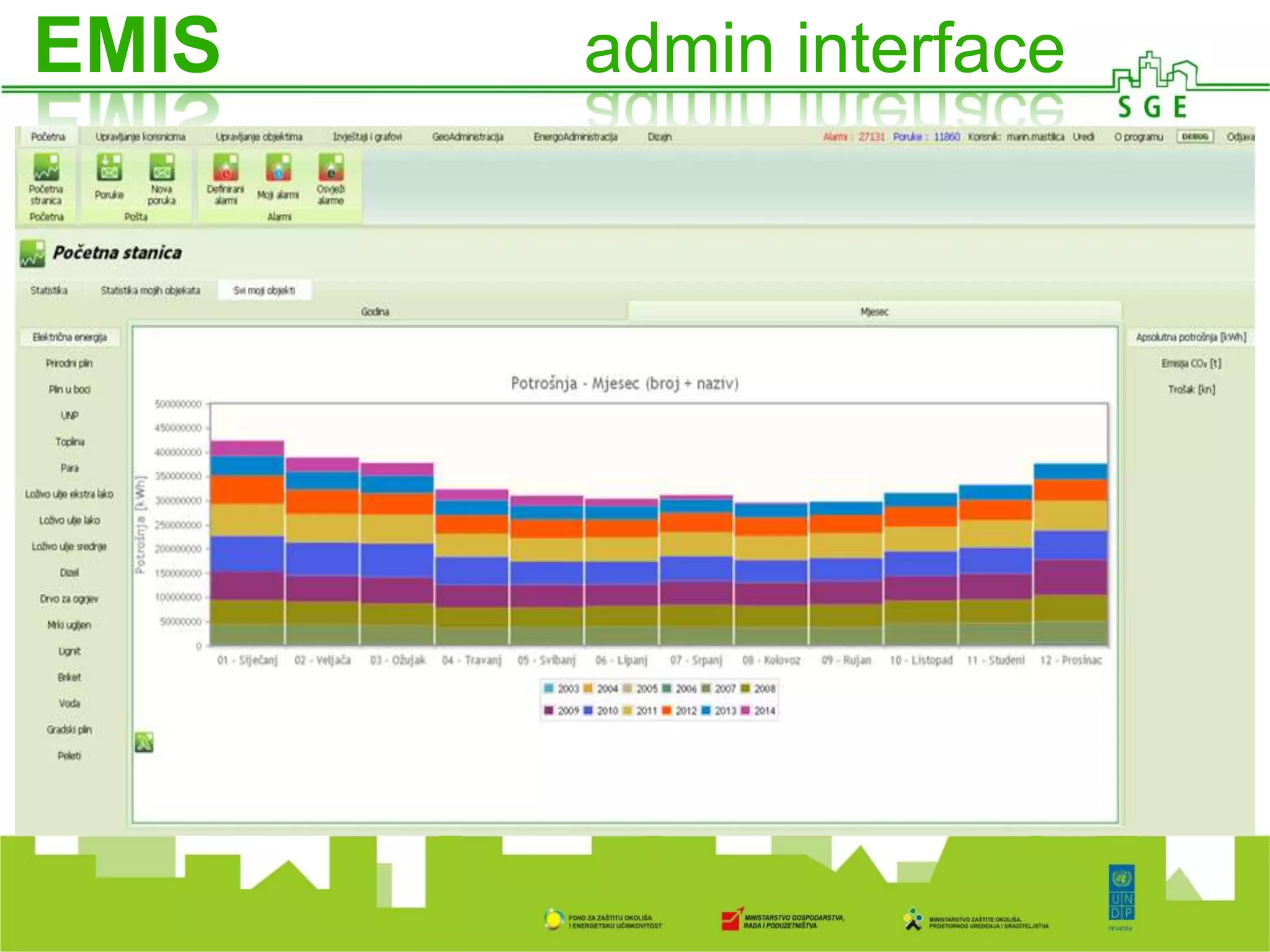 EMIS admin interface
 