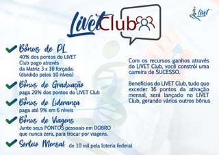 Com os recursos ganhos através
do LIVET Club, você constrói uma
carreira de SUCESSO.
Benefícios do LIVET Club, tudo que
exceder 16 pontos da ativação
mensal, será lançado no LIVET
Club, gerando vários outros bônus
Bonus de PL
40% dos pontos do LIVET
Club pago através
da Matriz 3 x 10 forçada.
(dividido pelos 10 níveis)
Bonus de Graduacao
paga 20% dos pontos do LIVET Club
Bonus de Lideranca
paga até 9% em 6 níveis
Bonus de Viagens
Junte seus PONTOS pessoais em DOBRO
que nunca zera, para trocar por viagens.
Sorteio Mensal de 10 mil pela loteria federal
Club
 