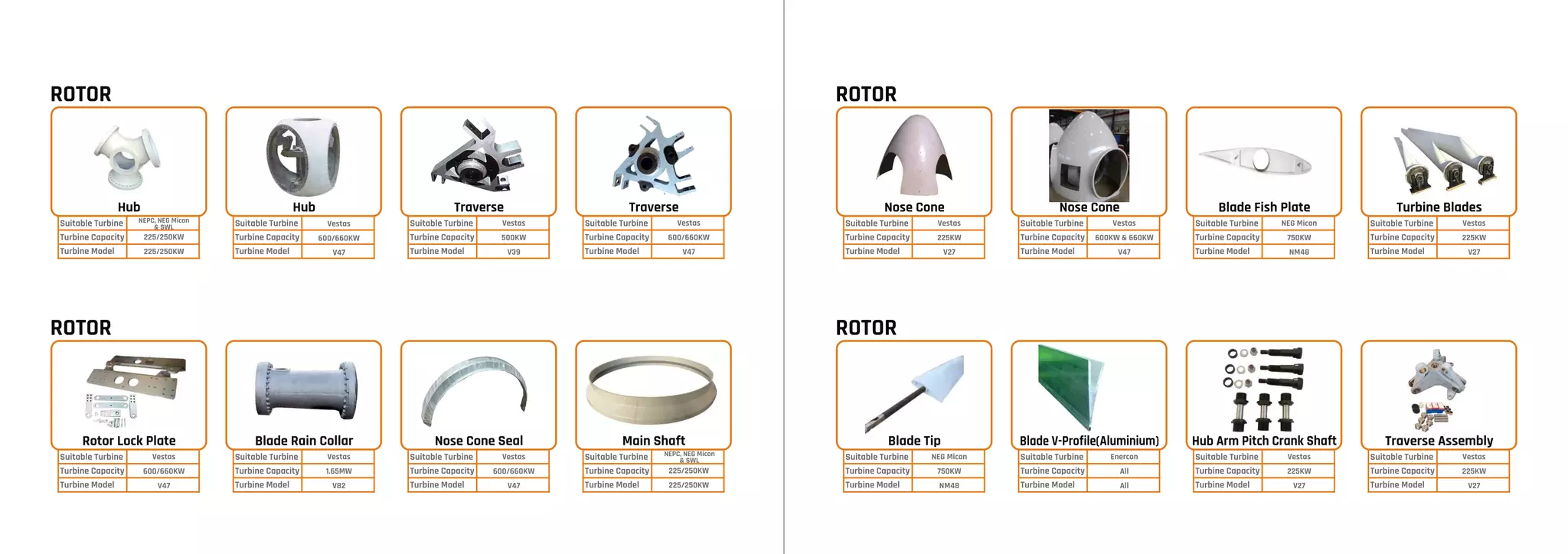 Vestas Wind turbine spares Amar Polymers | PDF