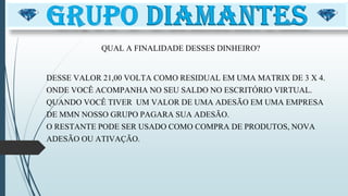 QUAL A FINALIDADE DESSES DINHEIRO?
DESSE VALOR 21,00 VOLTA COMO RESIDUAL EM UMA MATRIX DE 3 X 4.
ONDE VOCÊ ACOMPANHA NO SEU SALDO NO ESCRITÓRIO VIRTUAL.
QUANDO VOCÊ TIVER UM VALOR DE UMA ADESÃO EM UMA EMPRESA
DE MMN NOSSO GRUPO PAGARA SUA ADESÃO.
O RESTANTE PODE SER USADO COMO COMPRA DE PRODUTOS, NOVA
ADESÃO OU ATIVAÇÃO.
 