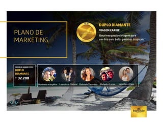 Gabriela DermínioLeandro e Gabriel Rafael e Lucas Jennifer e CaioHumberto e Angélica
 