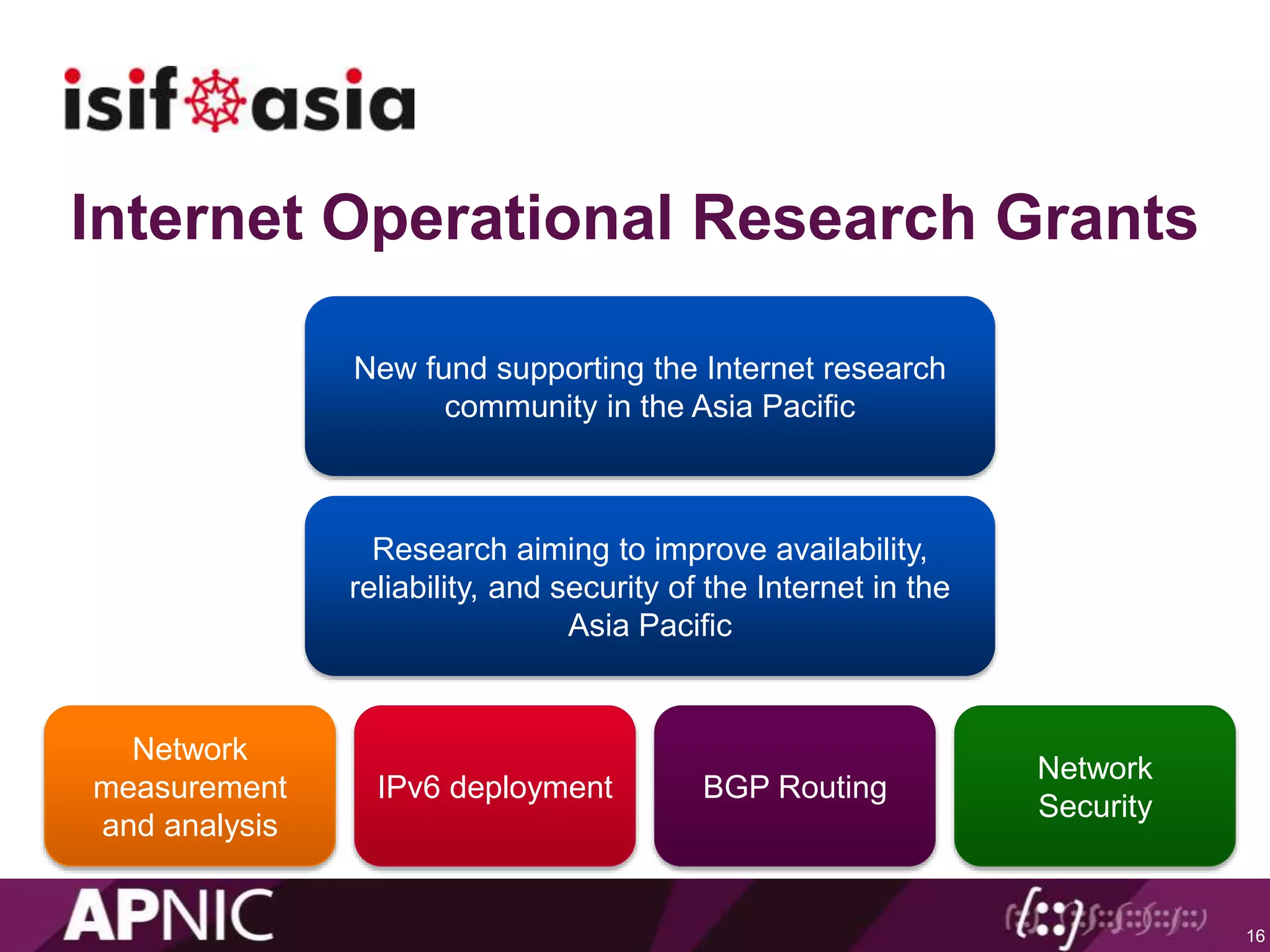 Internet Operational Research Grants
16
New fund supporting the Internet research
community in the Asia Pacific
Research aiming to improve availability,
reliability, and security of the Internet in the
Asia Pacific
Network
measurement
and analysis
IPv6 deployment BGP Routing
Network
Security
 