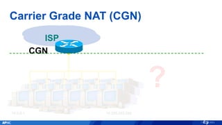 10.0.0.202
Carrier Grade NAT (CGN)
ISP
CGN
10.255.255.25510.0.0.1
?
 