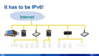 It has to be IPv6!
Internet
“Things”
 
