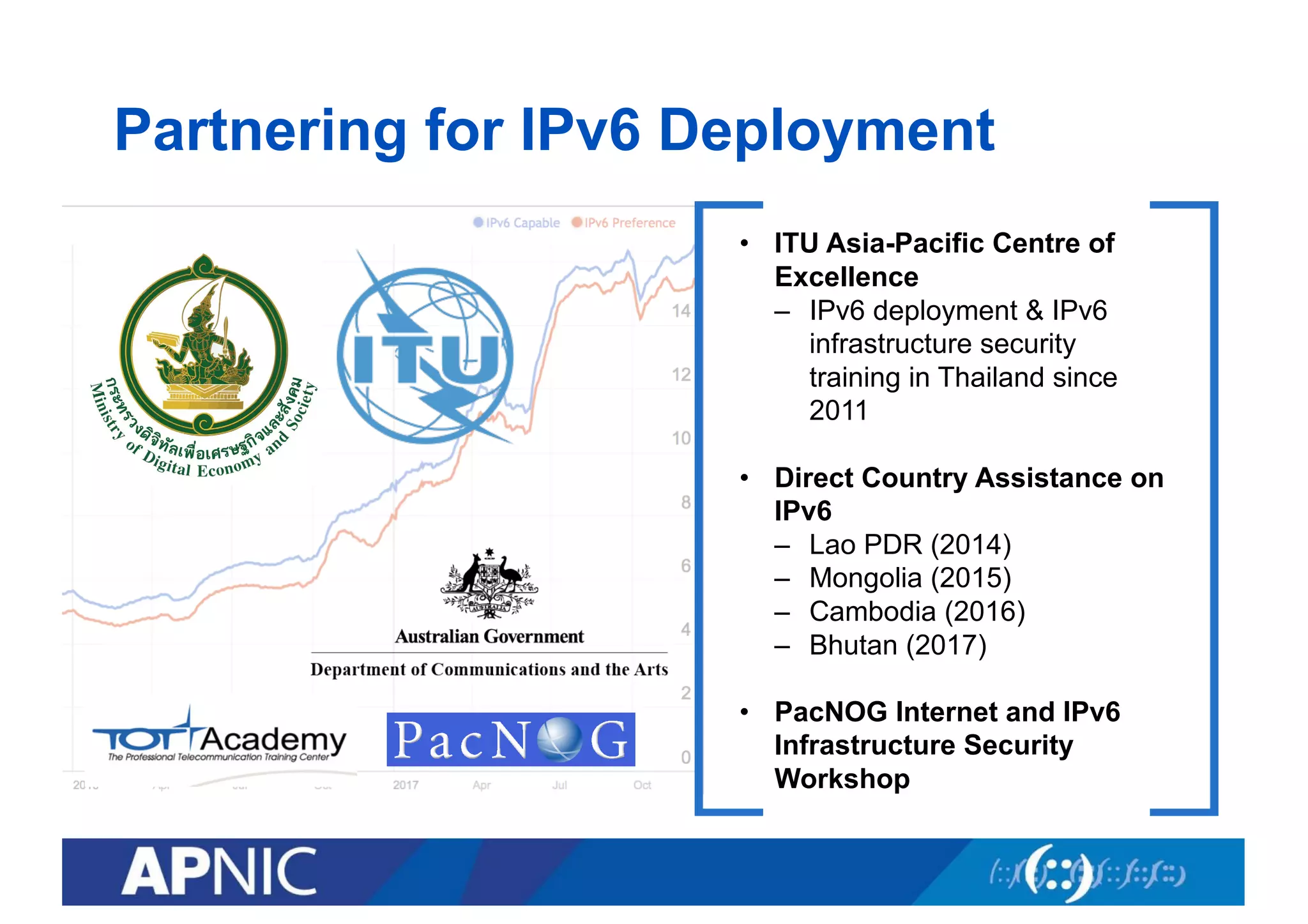 Partnering for IPv6 Deployment
• ITU Asia-Pacific Centre of
Excellence
– IPv6 deployment & IPv6
infrastructure security
training in Thailand since
2011
• Direct Country Assistance on
IPv6
– Lao PDR (2014)
– Mongolia (2015)
– Cambodia (2016)
– Bhutan (2017)
• PacNOG Internet and IPv6
Infrastructure Security
Workshop
5